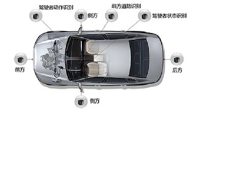 ULiLASER 助力车载摄像头产业突围，重塑品质与效率新标杆
